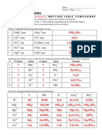 7 - Chemical Formulas: Answers