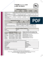 PGDM Fee Schedule 2021-23