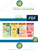 Capstone Project Framework: Junmar A. Sales II