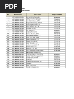 Carewokernurseindonesia 2009 | PDF