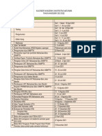 Kalender Akademik Unram 2021-2022 #2