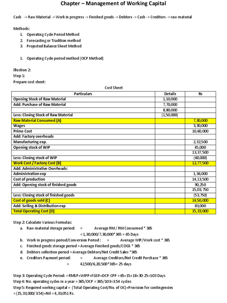 Working Capital Management Methods | PDF | Working Capital | Finance ...