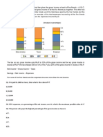 Test 7 - AimCAT 2019 - 2004