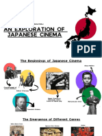 Japanese Cinema Exploration: Early Pioneers & Genres