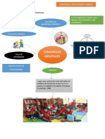 Mapa Mental-Jamanca Asto Deisy Anali