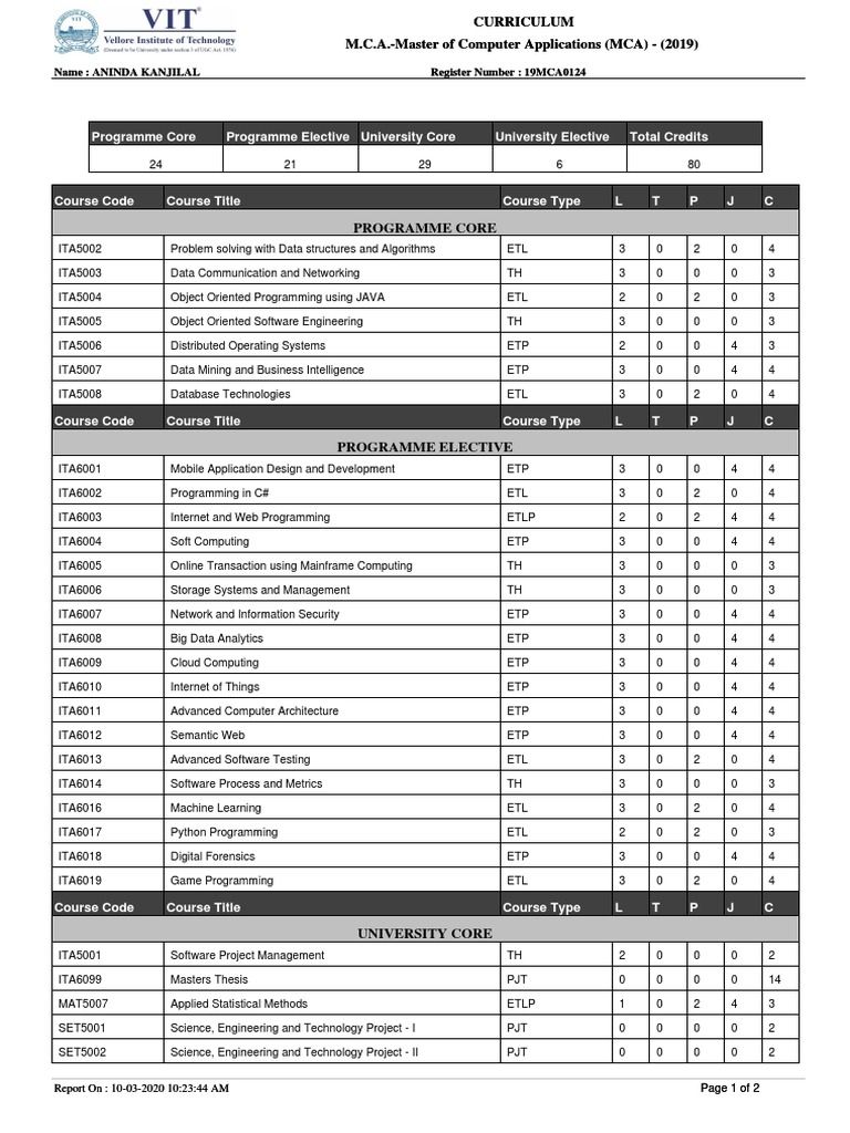 Curriculum Details 10-03-2020 10 23 44 | PDF | Computing | Computer ...
