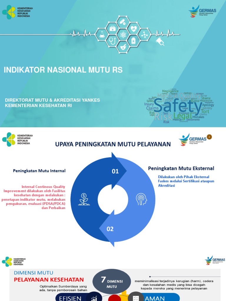 Indikator Mutu Pelayanan Kesehatan RS | PDF