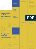 Complexity: Data Visualizations Infographics