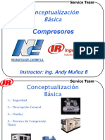 compresor Conceptos Generales