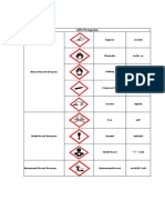 Hazardous Symbol For - Factory