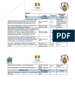 Cronograma de Actividades