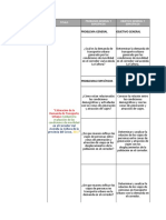 Matriz de Consistencia 1