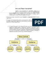 Mapa Conceptual, Modelo