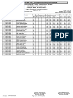 MPHKV Rahuri BSc Horticulture Course Result