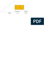 Operadores y funciones matemáticas en Excel