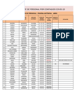 Descarte de Personal Por Contagio Covid-19