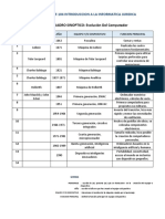 CUADRO SINOPTICO Unidad 2 Mod Feb 2017