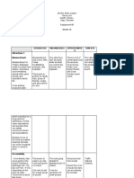 Assignment No.5 Region 4a