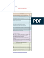 Lista de Chequeo Renta PN 12 05 2021