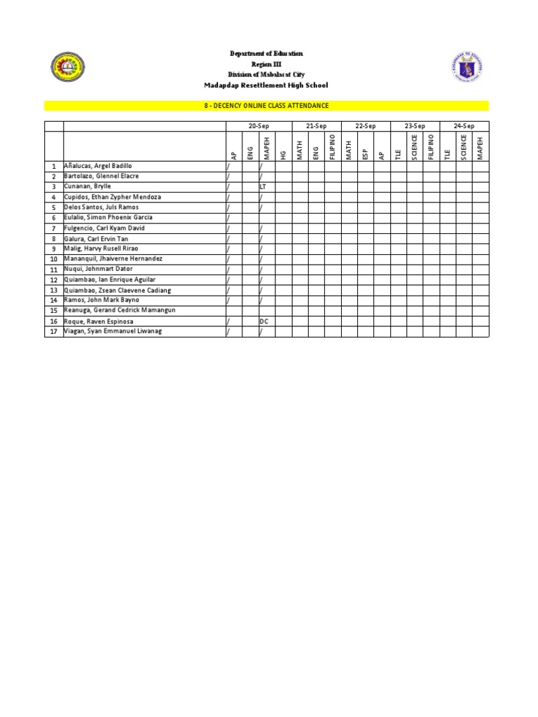 Decency Online Class Attendance Report | PDF