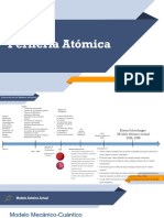 Copia de Modelo Atómico Actial y Configuración Electrónica Actualizado 28-04-2021