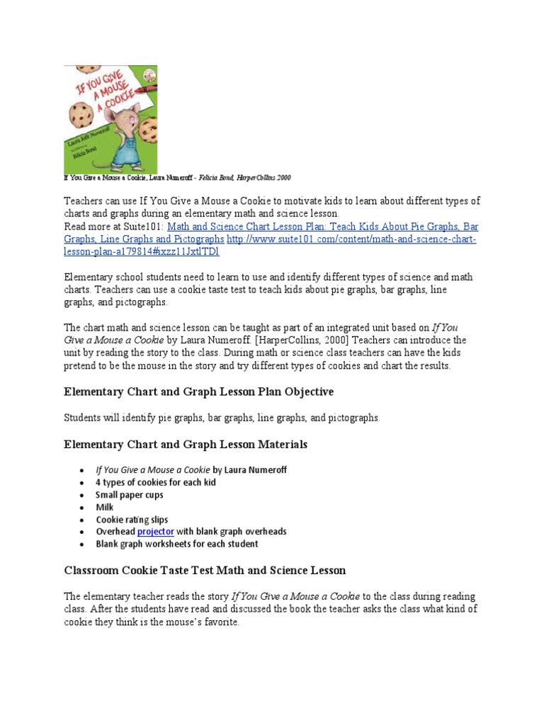 If You Give A Mouse A Cookie PDF Teachers Lesson Plan