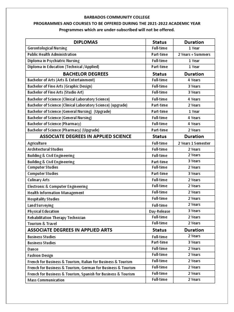 BCC Programmes 2021 2022 PDF Bachelor s Degree Academic Degree