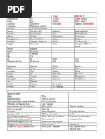 Download Japanese Text by Phm Hng SN53120544 doc pdf