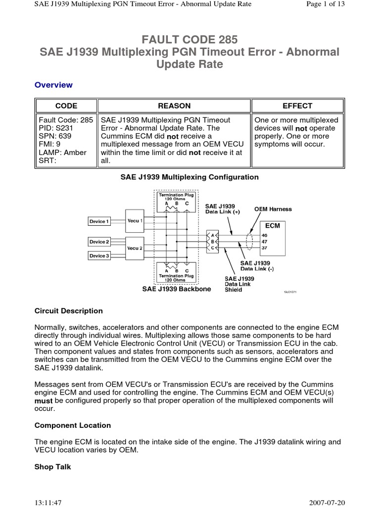 Fault Code 285 SAE J1939 Multiplexing PGN Timeout Error  Abnormal