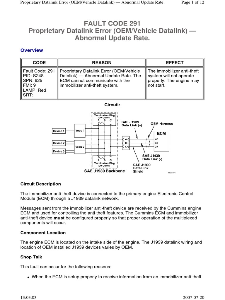 Fault Code 291 Proprietary Datalink Error (OEM/Vehicle Datalink) Abnormal Update Rate PDF