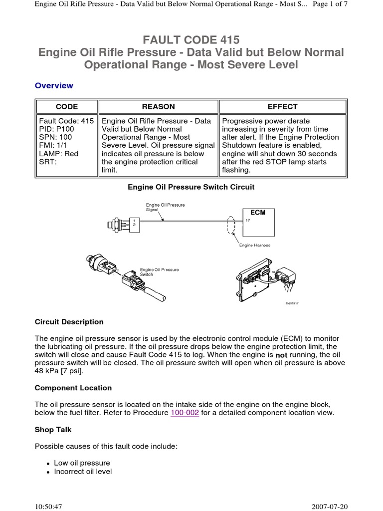 Fault Code 415 Engine Oil Rifle Pressure Data Valid But Below Normal