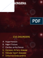 14.09.2010 CVS Disorders 2