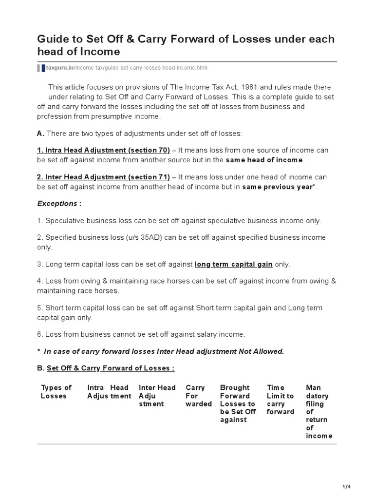Taxguru InGuide To Set Off Carry Forward of Losses Under Each Head