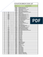 7" Decu Excavator Error Code List 7" Decu Excavator Error Code List 7" Decu Excavator Error Code List 7" Decu Excavator Error Code List