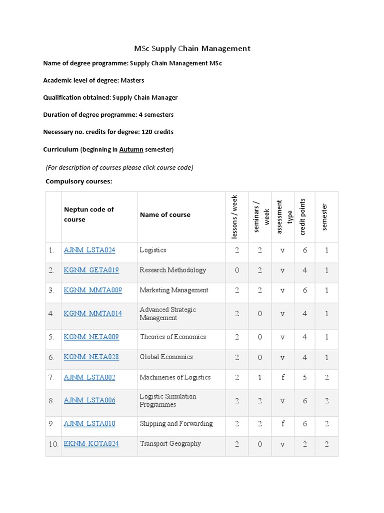 MSc in Supply Chain Management Overview | PDF | Academic Degree | Logistics