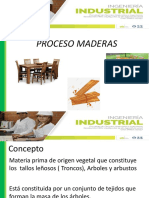 Httpsatena - Uts.edu - Copluginfile.php1453844mod resourcecontent2CLASE20DE20MADERA PDF