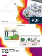 Infrastruktur Air Hujan