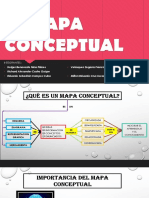 Mapa conceptual