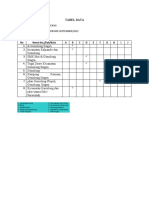 Tabel Data Geomedik