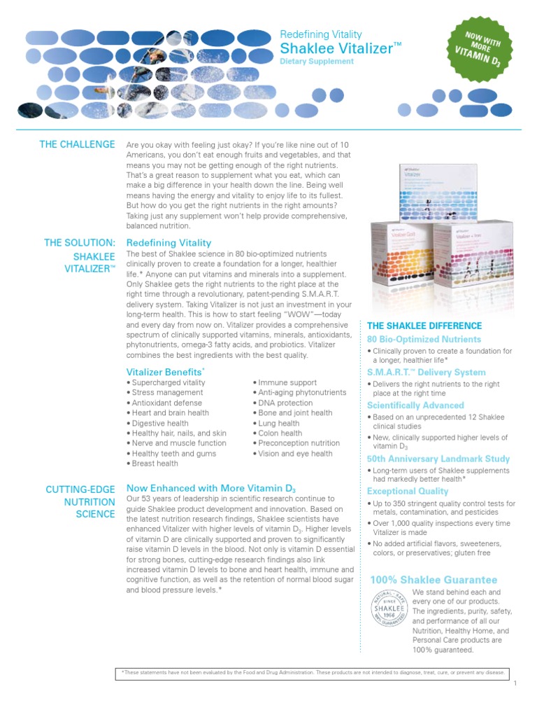 Knowledge about dietary supplements image