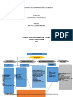 Mapa Conceptual