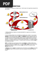 Download NetBackup Live Update Process by Tanmoy Debnath SN53123506 doc pdf