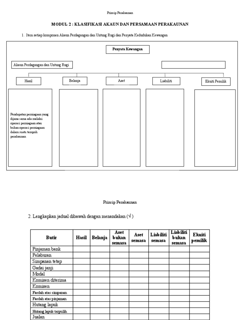 2 Modul 2 Klasifikasi Akaun Dan Persamaan Perakaunan Pdf