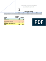 Datos Prueba de Fisiologia Metodo Karvonen