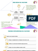 Funciones Basicas y Complementarias