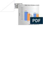 Desarrolo Guia N2 Graficos