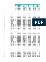 Table: Element Forces - Frames Frame Station Outputcase Casetype P V2 V3 T