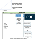 LK Modul 6 Kb2 - Resume Pendalaman Materi PPG 2021