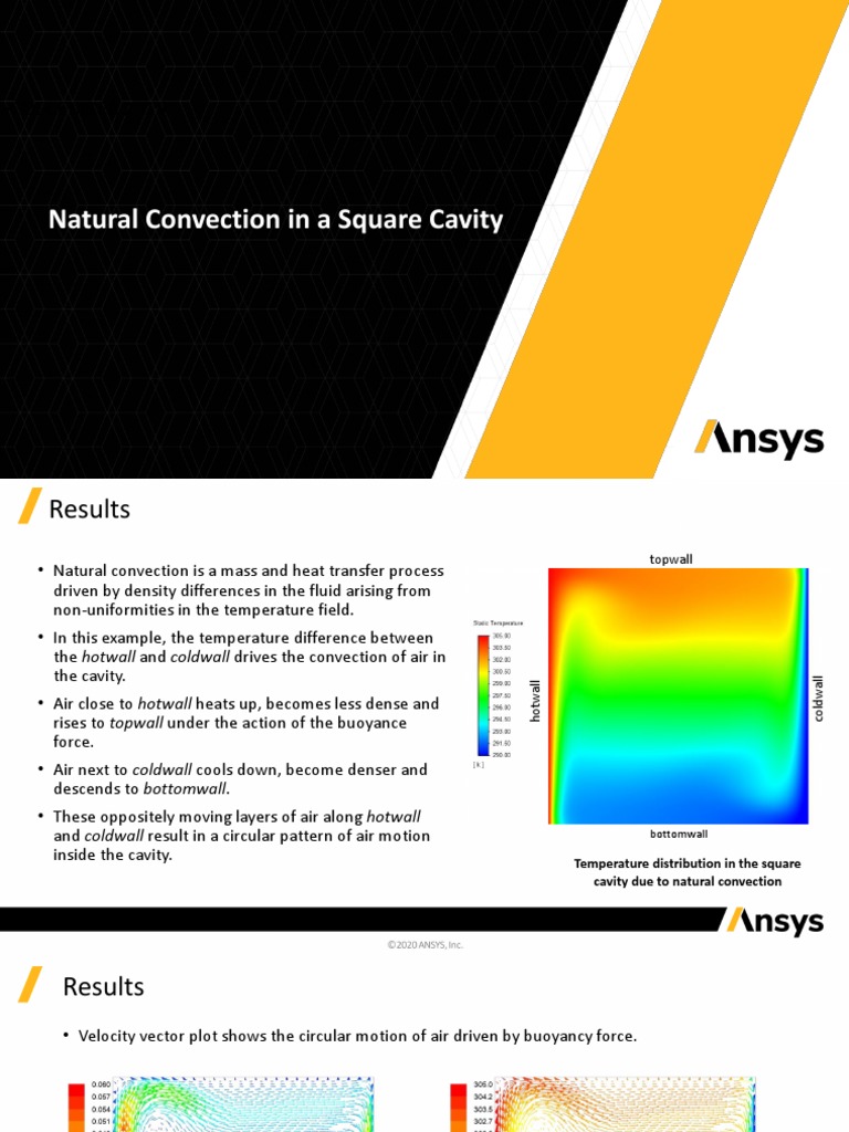 Natural Convection in A Square Cavity: - DECEMBER 2019 | PDF ...