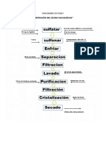 Diagrama Ácido Sulfanilico